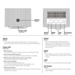 CALANDIS™ Mesh WiFi Router On Whole Home Coverage Replacement System for Home Outdoor | Network Cards | Interface/Add-On Cards | Computer Components & Parts - Image 8
