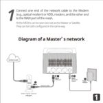 CALANDIS™ Mesh WiFi Router On Whole Home Coverage Replacement System for Home Outdoor | Network Cards | Interface/Add-On Cards | Computer Components & Parts - Image 9