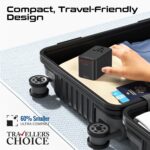 Promate TripMate160W Universal Travel Adapter with 2500W Universal AC Socket, GaNFast™ Technology, Triple PD140 Laptop Charging,All-in-One Charger 60W USB-A Port, US/UK/EU/AU Plugs. - Image 9