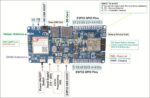 ESP32-S3 with A7672S 4G LTE Cat-1 WiFi Bluetooth GNSS IoT Smart Modem - Image 4