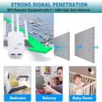 WLAN Repeater, Wi-Fi Signal Booster, 1200 Mbps, Dual Band WLAN Extender, 5 GHz and 2.4 GHz, Wi-Fi Amplifier with Ethernet Port, 360° Coverage, Compatible with All Wi-Fi Routers - Image 3