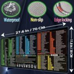 Excel/Word/Power Point/Windows Mouse pad,Non-Slip&Waterproof Large Gaming Office pc Desk mat,Over 200 Keyboard Shortcuts Mousepad(27.6L x 11.8W inches) - Image 4
