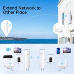 UeeVii CPE450 WR3000K WiFi Router Kit, 5.8G Wireless Point-to-Point Bridge, 3KM, Garage Construction Network Solution, Outdoor WiFi Bridge (2PCS), Plug - Image 4