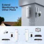 UeeVii CPE450 WR3000K WiFi Router Kit, 5.8G Wireless Point-to-Point Bridge, 3KM, Garage Construction Network Solution, Outdoor WiFi Bridge (2PCS), Plug - Image 5