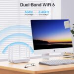 UeeVii CPE450 WR3000K WiFi Router Kit, 5.8G Wireless Point-to-Point Bridge, 3KM, Garage Construction Network Solution, Outdoor WiFi Bridge (2PCS), Plug - Image 8