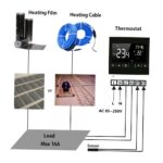 Eryue Smart L Touchs n Thermostat for Home Programmable Electric Floor Heating System Thermoregulator AC 85-250V Controller - Image 3