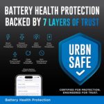 URBN 20W USB C iPhone GaN Charger | 2X Faster Charging | Power Delivery (PD) Adapter | Made in India | iPhone 17/16/15/14/13/12/11/Pro/Max/Mini (White) - Image 7