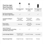 Google Nest Doorbell (Wired, 2nd Gen) - Wired Video Doorbell 1080p Camera - Doorbell Security Camera - Snow - Image 7