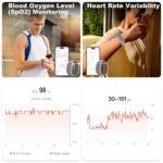 Fitness Tracker with 24/7 Health Monitor, Sleep & Heart Rate Tracking - Dual PPG&ECG Wellness Insights | SOS Alert & Family Sharing | 15-Day Battery, 188 Sport Modes, Aerospace Aluminium Build(Gold) - Image 7