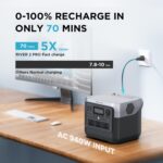 EF ECOFLOW RIVER 2 Pro Portable Power Station | 768Wh LiFePO4, 70Min Charge | 1600W X-Boost (4x800W AC) | 230V/50Hz | Solar Ready for Home/Camping/RV - Image 3