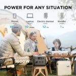 EF ECOFLOW RIVER 2 Pro Portable Power Station | 768Wh LiFePO4, 70Min Charge | 1600W X-Boost (4x800W AC) | 230V/50Hz | Solar Ready for Home/Camping/RV - Image 5