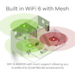 Zyxel Security Firewall with AX6000 Dual-Band WiFi 6 | Dual-WAN | Subscription-Free Network Security | 2.5G Multi Gigabit Ethernet Port |Smart Mesh |VPN Router |Cloud Getaway (USGLITE 60AX) - Image 5