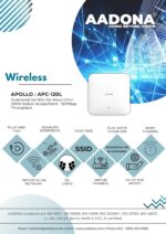 Apollo APC-120L Dual-Band 2x2 802.11ac Wave 2 MU-MIMO Indoor Wireless Access Point, 1167Mbps Throughput, Multi SSID, White - Image 3