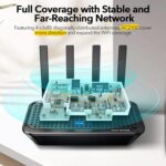 WiFi Router-Router,Routers for Wireless Internet,AC2100 Router,Dual-Band Wireless Router,Wireless Router Gaming,MU-MIMO&Beamforming Technology for Large House,APP Control,Strong Signal, One SSID - Image 5