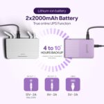 Geonix Trot R7 Mini UPS, Backup Upto 6 Hrs, 2x2000 mAh Battery, Supports DC Port(12V to 2A), USB (5V/2A) Output |Power Backup for Wi-Fi Routers, CCTV Camera, Cordless Phone, Modem (African Violet) - Image 4