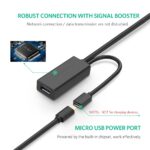UGREEN USB Extension Cable USB 3.0 Male to Female Active Repeater Cable with Signal Amplifier Repeater for Printers WiFi Antenna PlayStation HTC Vive Keyboard Game Console 5M, Black (US175) - Image 4