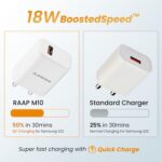 Ambrane 18W Wall Charger USB Port, Quick Charge 3.0, BoostedSpeed Mobile Charger Adapter Fast Charging, Compatible with Android Mobile, Headphones, TWS, Game Console, Power Banks(RAAP M10,White) - Image 3