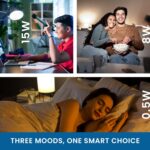 MAGIK TriGlo 3‑in‑1 Dimmable LED Bulb | Adjustable 15W/8W/0.5W | Ideal for Ambient, Task & Night Lights | B22 Base | Energy‑Saving | Pack of 2 - Image 4