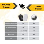 tag8 Dolphin Smart Tracker, Mini Bluetooth Tag to Locate Item in Approximate Range, Alternative to GPS Tracker, Works with Android & Apple Device, Key, Bag, Phone & Wallet Finder, Pack 1, Black (max) - Image 6