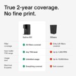 Native by Urban Company M1 RO+UV+Copper+Alkaline+Mineraliser | 10-Stage Water Purifier | No Service for 2 Years | India's Only 2-year Unconditional Warranty | 8L Storage - Image 4