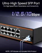 FEDUS NextSwitch-16000UG 18 Port PoE Switch, 16 PoE Ports (10/100Mbps) + 2 Gigabit Uplink +1 SFP Gigabit Port, 240W Power Budget, IEEE 802.3af/at, 250m Extend Mode, VLAN, 6KV Surge, Unmanaged CCTV NVR - Image 6