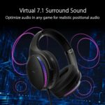 Asus Rog Fusion Ii 300 Gaming Headset (Ai Beamforming Mic with Noise Canceling, 7.1 Surround Sound, 50Mm Driver, Hi-Res Ess 9280 Quad Dac, USB-C, for Pc, Mac, Ps4, Ps5, Switch)- Black - Over Ear - Image 4