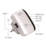 WiFi Repeater - Network Signal Range Extender | Fast Speeds up to 300Mbps | AP/Repeater Mode | WPS Function | 2.4Ghz Wireless WiFi Booster with Ethernet Port - Image 3