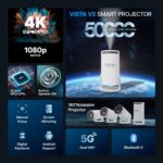 Geonix Vista V2 Smart Projector | 1080 HD Resolution, Rotatable Design, 150 ANSI, Screen Mirroring, 3 Watts Speaker | Home & Office Use (White) - Image 4