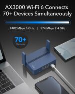 Cudy Pocket-Sized Wi-Fi 6 Wireless 2.5GbE Travel Router, OpenVPN, Wireguard, Connect to Public & Hotel Wi-Fi login Page (Captive Portal), Repeater, Extender, WISP, RV TR3000 - Image 4