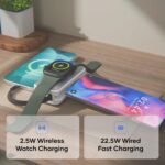 alain Pocket Charge Pro 5000mAh Mini Power Bank | 22.5W Type-C & Lightning Fast Charging Output | 2.5W Wireless Charging | LED Indicators, Multi-Layer Protections, Android & iPhone Support (Grey) - Image 4