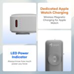 alain Pocket Charge Pro 5000mAh Mini Power Bank | 22.5W Type-C & Lightning Fast Charging Output | 2.5W Wireless Charging | LED Indicators, Multi-Layer Protections, Android & iPhone Support (Grey) - Image 6