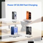 alain Pocket Charge Pro 5000mAh Mini Power Bank | 22.5W Type-C & Lightning Fast Charging Output | 2.5W Wireless Charging | LED Indicators, Multi-Layer Protections, Android & iPhone Support (Grey) - Image 7