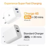 Ambrane 45W Dual Port GaN Charger, USB & Type C Port with QC & PD Technology Compatible with MacBook & Type-C Laptop Charging, iPhone, iPad, Samsung, Redmi, Mi, Oneplus, Oppo, Vivo (Charge 45, White) - Image 5