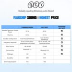 QCY SP7 Portable Bluetooth TWS Speaker - Image 5