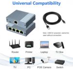 atdaraz Ethernet Splitter, RJ45 Splitter 1 in 4 Out, 1000Mbps Ethernet Adapter Gigabit LAN High Speed Internet Splitter with USB C Power Cable for Cat5/5e/6/7/8 Cable Router - Image 6