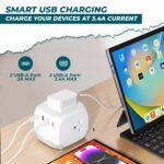 EMBOX Cube Extension Board with 5 Meter Cable | 20W Extension Board with USB Type C | 2500W Extension Cord with Universal Sockets Overload Protector and Safety Shutter - Image 5