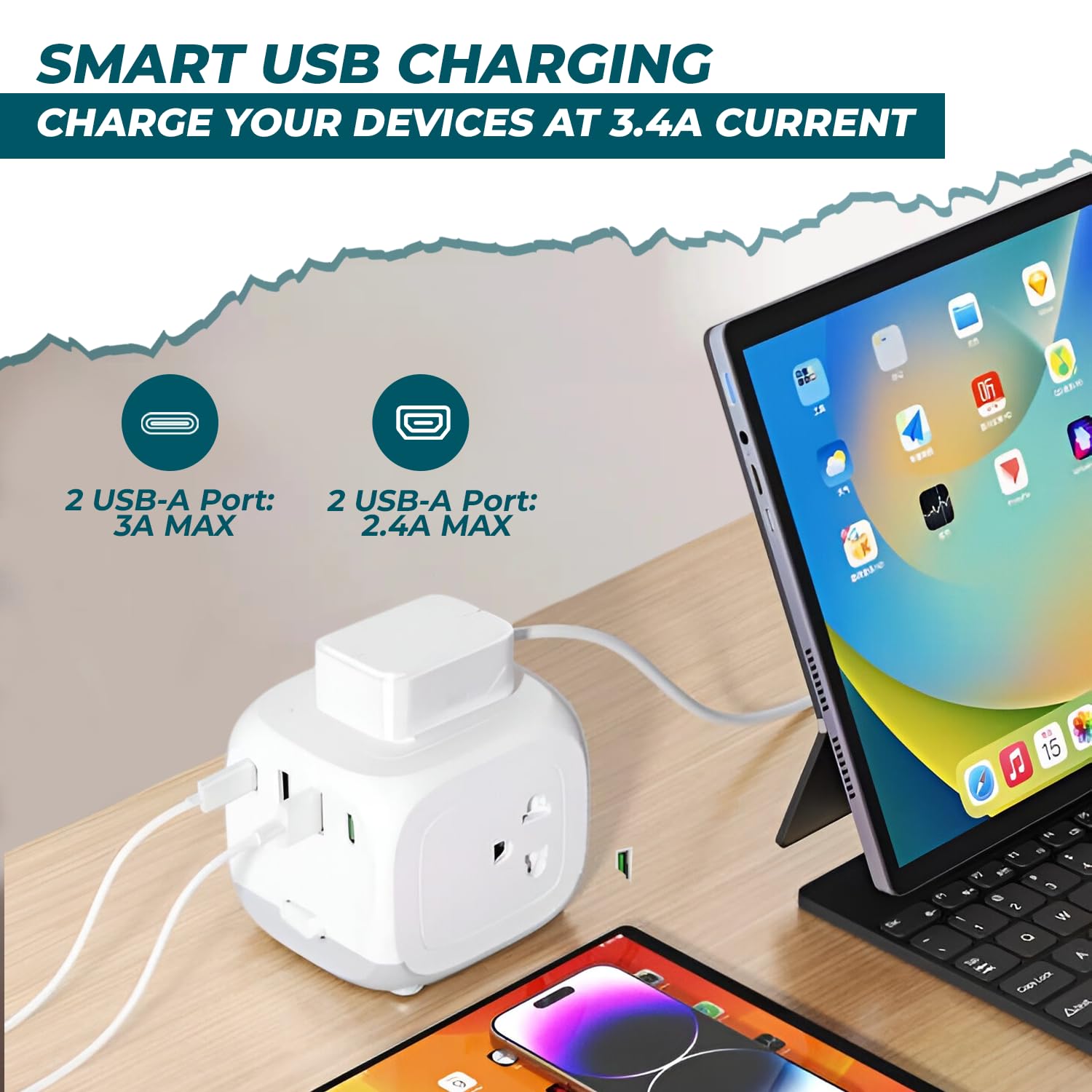 EMBOX Cube Extension Board with 5 Meter Cable | 20W Extension Board with USB Type C | 2500W Extension Cord with Universal Sockets Overload Protector and Safety Shutter - Image 6