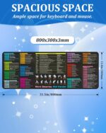 Excel Cheat Sheet Desk Pad, Waterproof Mouse pad, Large XL Gaming Mousepad, Desk mat for Keyboard and Mouse, Portable Computer Mousepad Â– Office, Waterproof, Non-Slip, Stitched Edges - Image 3