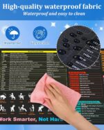 Excel Cheat Sheet Desk Pad, Waterproof Mouse pad, Large XL Gaming Mousepad, Desk mat for Keyboard and Mouse, Portable Computer Mousepad Â– Office, Waterproof, Non-Slip, Stitched Edges - Image 5