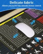 Excel Cheat Sheet Desk Pad, Waterproof Mouse pad, Large XL Gaming Mousepad, Desk mat for Keyboard and Mouse, Portable Computer Mousepad Â– Office, Waterproof, Non-Slip, Stitched Edges - Image 6