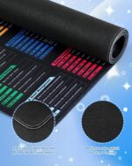 Excel Cheat Sheet Desk Pad, Waterproof Mouse pad, Large XL Gaming Mousepad, Desk mat for Keyboard and Mouse, Portable Computer Mousepad Â– Office, Waterproof, Non-Slip, Stitched Edges - Image 7
