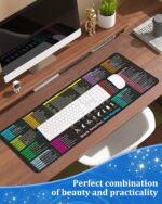 Excel Cheat Sheet Desk Pad, Waterproof Mouse pad, Large XL Gaming Mousepad, Desk mat for Keyboard and Mouse, Portable Computer Mousepad Â– Office, Waterproof, Non-Slip, Stitched Edges - Image 8