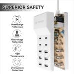 Charging Station with 6 USB-A & 4 USB-C Ports, 50W 10A USB Charging Block for Smart Phone, Tablet, Laptop, Multiple Devices - USB Power Strip with Auto-Detect Technology - Image 6