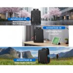 35L | 15.6" Laptop | 2-in-1 Smart Convertible Multi Use Shoulder College Bag Laptop Office Bag Laptops Accessories Backpack for Travelling | USB Charging Waterproof Oxford Fabric - Image 8