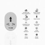 16A Wi-Fi Smart Plug for High Power Appliances (AC, Geyser, Motor, etc.) Energy Monitoring, Compatible with Alexa & Google Assistant - Image 4