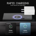 AILKIN CMF 33W Charger by Nothing, USB C Adapter for CMF Phone 1/Nothing Phone 2/2a/2a Plus/Phone 1/Tablet/Samsung M05/M35/M15/F15/M14, 33watt Fast Charge Adapter for Other Type C Devices - Image 4