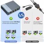1x4 LAN Splitter, Gigabit Ethernet Splitter 1 to 4, 1000Mbps High Speed Network Hub with USB Power, Network LAN Adapter Supports Cat5/6/7/8 for 4 Devices Simultaneous Networking - Image 7