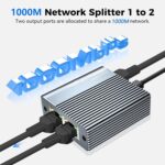 1x4 LAN Splitter, Gigabit Ethernet Splitter 1 to 4, 1000Mbps High Speed Network Hub with USB Power, Network LAN Adapter Supports Cat5/6/7/8 for 4 Devices Simultaneous Networking - Image 8