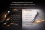 STD 100 W Fast Charging USB Data Cable | Heavy Duty Braided Wire | Safe & Stable Charging | High-Speed Durable Charging Cable for Smartphones, Power Banks & USB Devices - Image 3