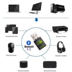 AUSHA USB 5 Ghz WiFi and Bluetooth Adapter - 600 Mbps Wireless Wi-fi Connection, Bluetooth 4.2 Dongle Compatible with Windows & Mac OS for PC, Laptop, Desktop Computer Network Card - Image 4